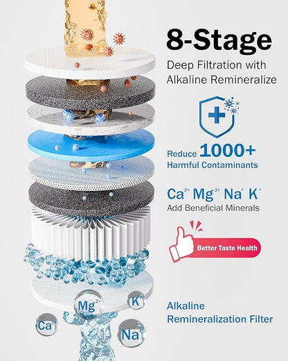 Frizzlife Reverse Osmosis Water Filter - Image 5