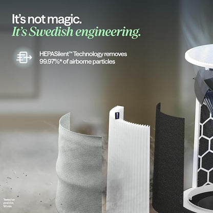 BLUEAIR Genuine Filter for Blue Pure 211i Max Air Purifier - Image 5