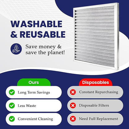 | Merv 8 | Washable & Reusable AC/Furnace Filter | Lifetime HVAC & Furnace Air - Image 6