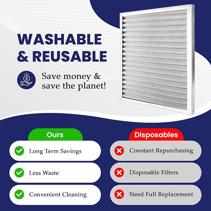 | Merv 8 | Washable & Reusable AC/Furnace Filter | Lifetime HVAC & Furnace Air - Image 6