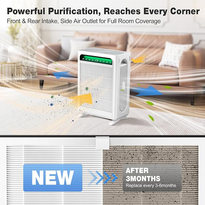 KNKA Air Purifier Replacement Filter - Image 3