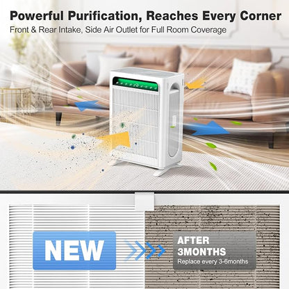 KNKA Air Purifier Replacement Filter - Image 3