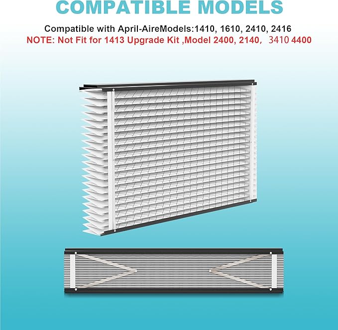 (2-Pack) 410 Replacement Filter Compatible with April-Aire Whole House Air Purifier 4400, 3413, 2416, 2413, 1610, 1413 MERV 10, Actual Size: 16.75" x 27.75" x 4", Nominal Size: 16''x28''x4''
