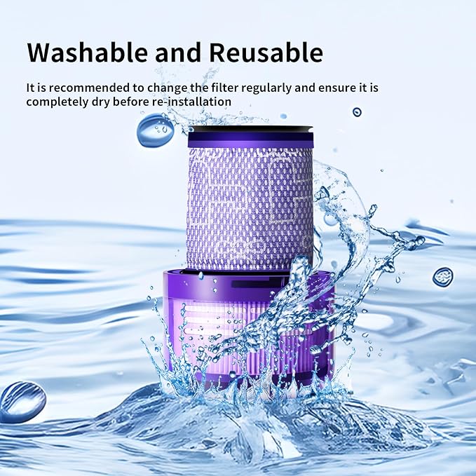 V11 Filter Replacement for Dyson V11 Torque Drive, V11 Animal V11 Complete V11 - Image 5