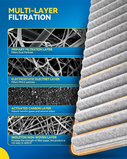 PHILTOP Cabin Air Filter w/Activated Carbon, Compatible - Image 2
