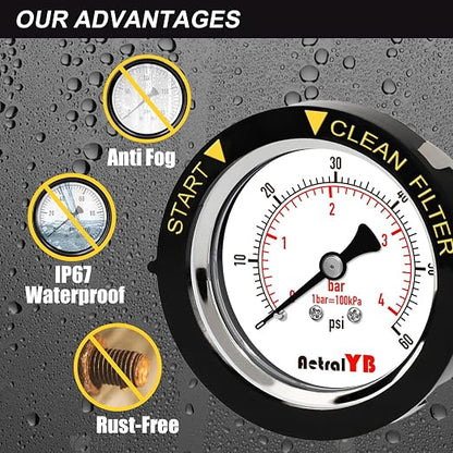 60PSI Pool Filter Pressure Gauge, 2 inches Dial, 1/4" NPT Back Mount, - Image 6