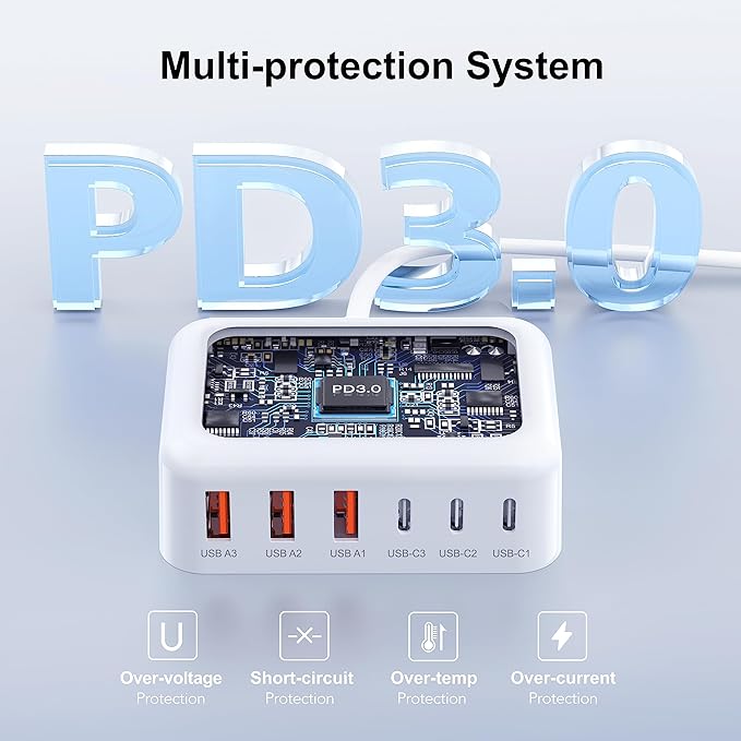 USB C Fast Charger, 100W GaN 6 Port Type USB C Charging Station Hub Block Cube, USB C Wall Charger Power Strip Adapter Plug for iPad iPhone 17 16 15 14 13 12 Pro Max Pixel Note Galaxy, 5ft Cord