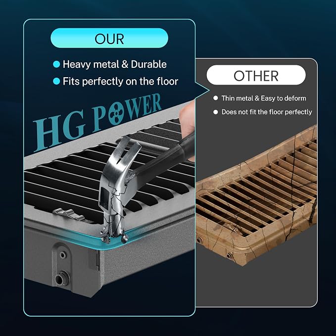 Floor Register 4 x 10 Inch, HG Power 4 Pack Heavy Duty Floor Vent Covers - Image 4