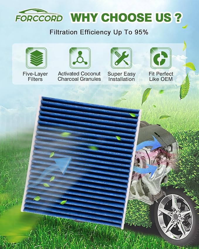 Cabin & Engine Air Filter Fit for Explorer 11-19, Flex 10-19, Fusion 10-12 - Image 3