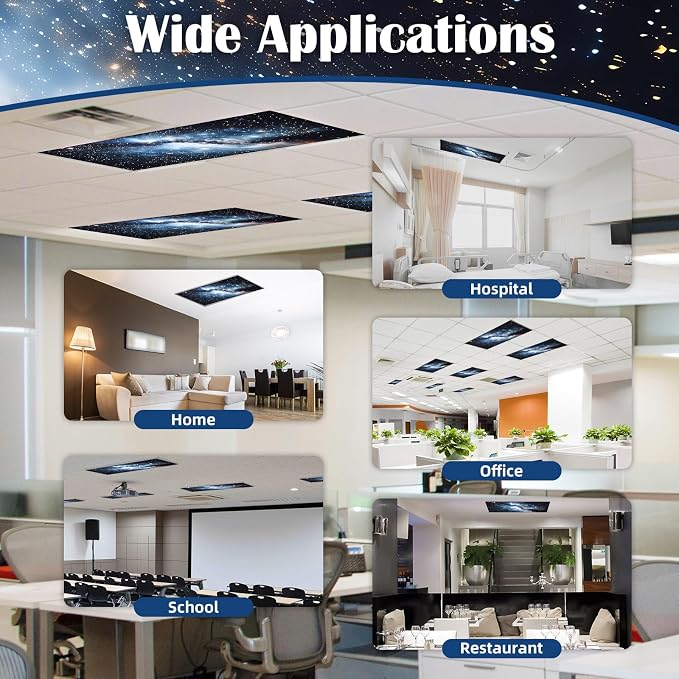 4 Pcs Fluorescent Light Covers - Image 6