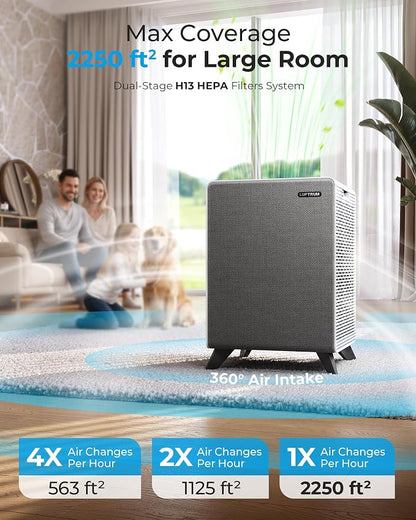 Air Purifiers for Home Large Room Up to 2250 ft² - Image 2