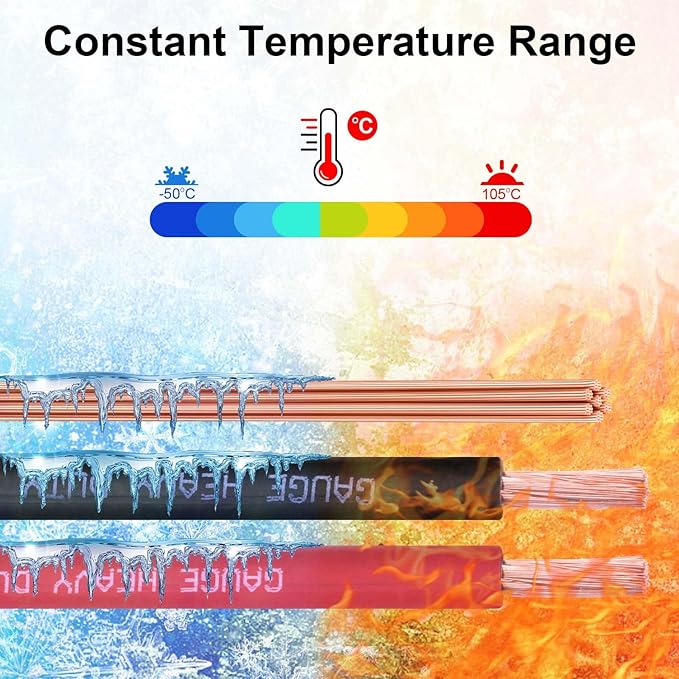 Shirbly 8 Gauge Battery Cable, 30FT Red + 30FT Black 8 AWG Pure Copper Wire Welding Cable, for Automotive, Battery, Solar and Generator, Standard USA OFC Wire