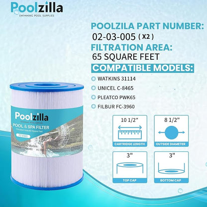 Poolzilla 2-Pack Spa Filter Cartridge Replacement - Image 2