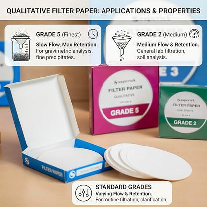 Filter Paper, Qualitative, Grade 3, 90 mm Pack of 100 Sheets - Image 3