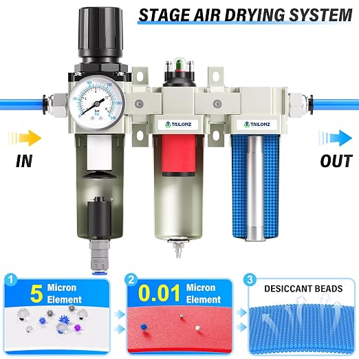 TAILONZ PNEUMATIC 0-240PSI 1/2 Inch NPT Grade Three Stage Industrial Air Drying - Image 5