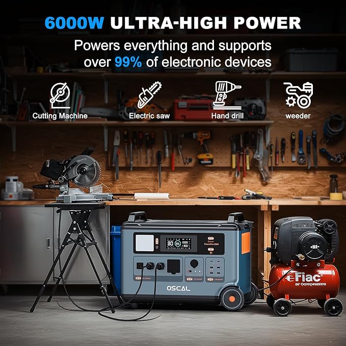 OSCAL PowerMax 6000 Solar Generator with 3×400W Solar Panel, 120V/240V Split Phase Voltage 6000W AC Outlets (9000W Peak), 2200W AC Charging/2400W Solar Charging, Emergency for Home, Battery Backup