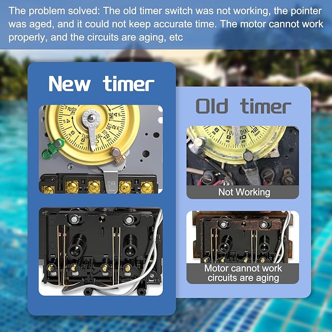 T104 Mechanical Timer Switch, 208–277 VAC 40 Amp,Pool Pump Switch, 24 Hour 12 ON/Off for Pump, Heavy Duty Pool Timers Outdoor, Timer for Lights HVAC Systems, 5 Years Warranty