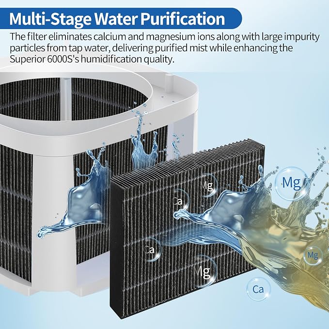8-Pack Humidifier Premium Replacement Filters - Image 5