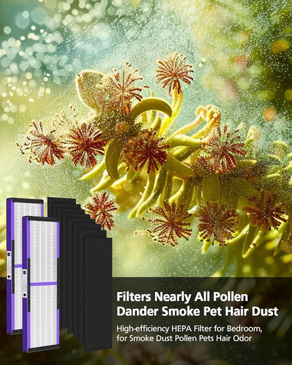 FLT5250PT HEPA Air Purifier Replacement Filter C - Image 10