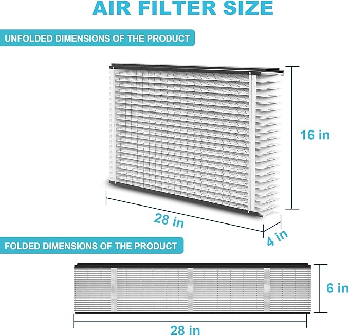 (2-Pack) 413 Replacement Filter Compatible with April-Aire Whole House Air Purifier 4400, 3413, 2416, 2413, 1610, 1413 MERV 10, Actual Size: 16.75" x 27.75" x 4", Nominal Size: 16''x28''x4''