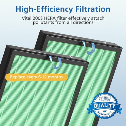 Vital 200S-P Toxin Absorber Replacement Filter Compatible - Image 8