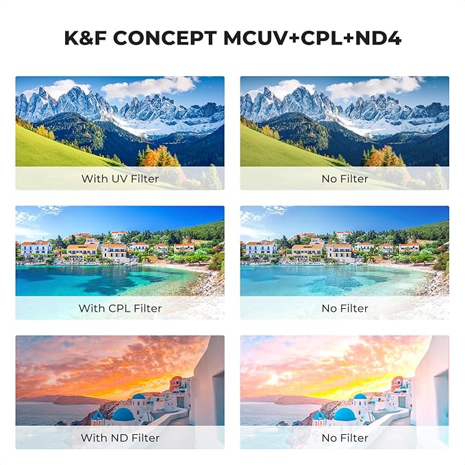 K&F Concept 77mm UV/CPL/ND Lens Filter Kit-18 Multi-Layer Coatings, UV Filter + - Image 4