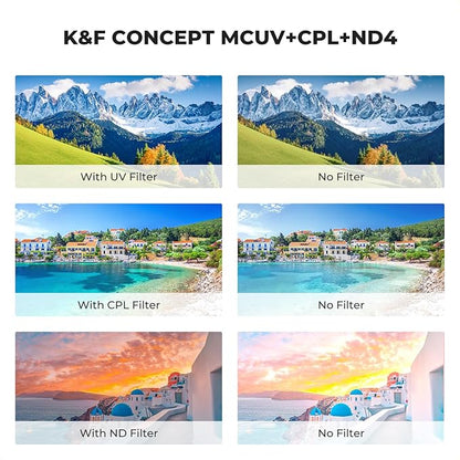K&F CONCEPT 40.5mm UV/CPL/ND Lens Filter Kit-18 Multi-Layer Coatings, UV Filter - Image 4