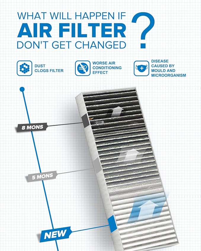 PHILTOP Cabin Air Filter, Replacement - Image 5