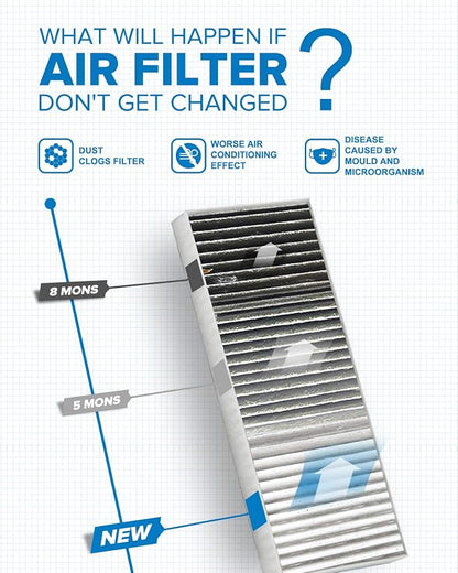 PHILTOP Cabin Air Filter, Replacement - Image 5