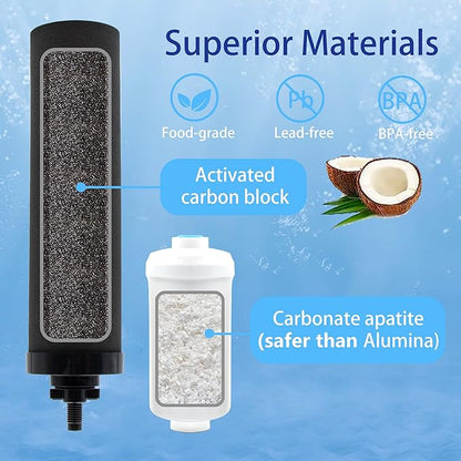 Gravity Water Filter Replacement - Image 3
