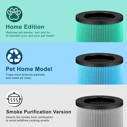 MK01 MK06 Air Filter Replacement Compatible - Image 4