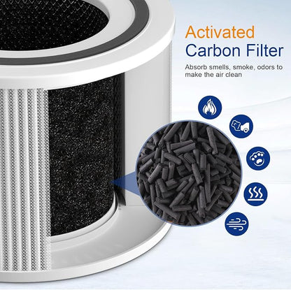 True HEPA 14 240 Replacement Filter Compatible - Image 4