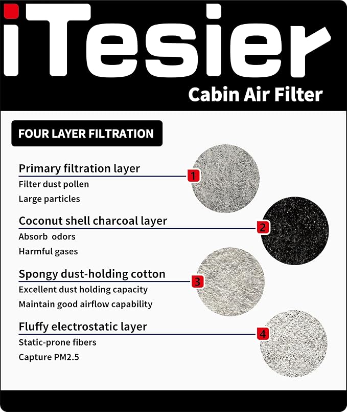 Engine & Cabin Air Filter Kit for Altima 2019 2020 2021 2022 2023 2024 2025 - Image 4