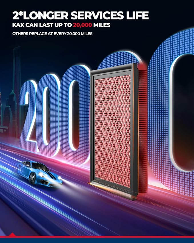 KAX Premium Engine Air Filter, GAF041 Replacement - Image 7