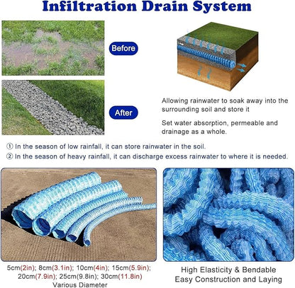 French Drain Pipe for Lawn, L 50ft) - Image 5