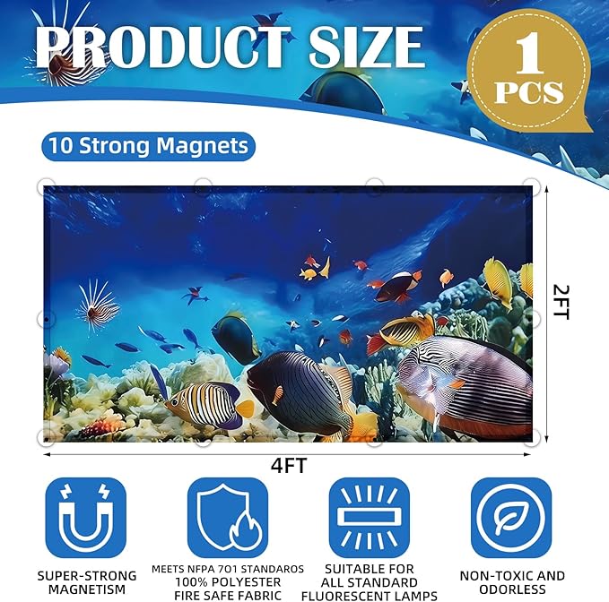 Fluorescent Light Covers - Image 2