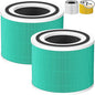 2 Pack 14 True HEPA Toxin Absorber Replacement Filter Compatible by Caehomly