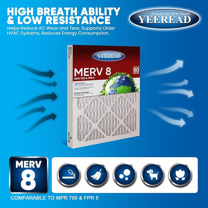 14x14x1 MERV 8 Air Filters 6-Pack, Actual Size 13.7" x 13.7" x 0.75" – - Image 3