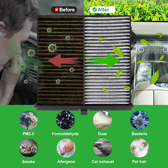 Activated Carbon Cabin Air Filter - Image 4