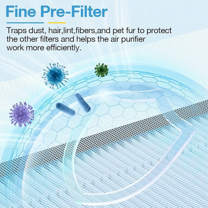 2 Pack HAP603 Replacement Filter Compatible - Image 6