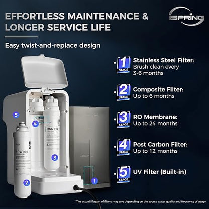 iSpring RCD100 5-Stage Countertop Reverse Osmosis System, Instant Hot RO Water - Image 5