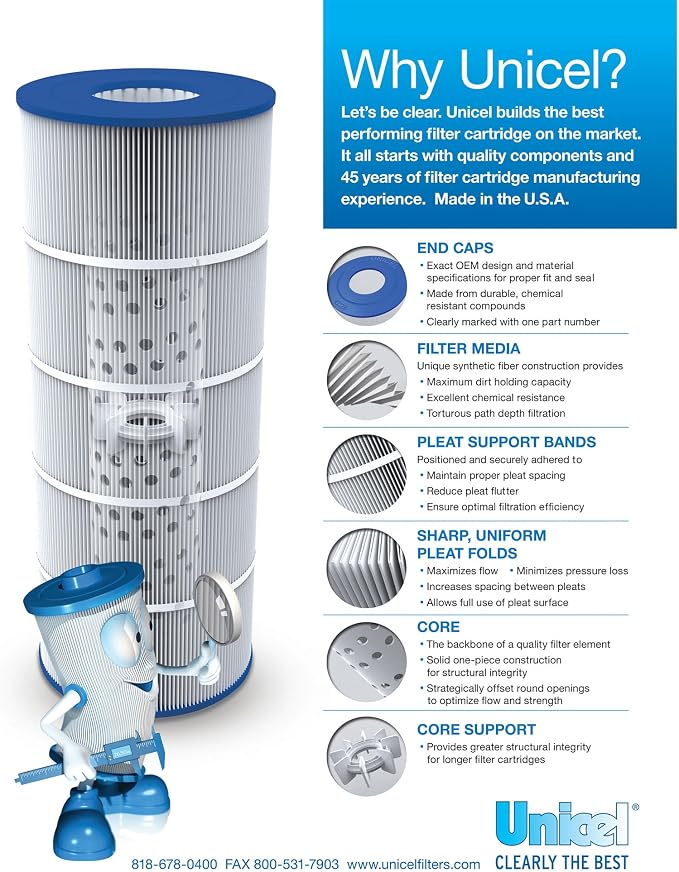 Unicel C-7350 50 Square Foot Media Replacement Hot Tub Spa Filter Cartridge - Image 6