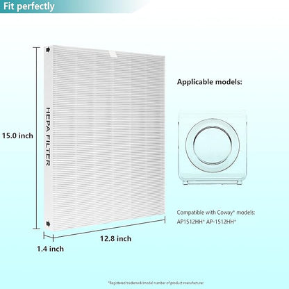 AP-1512HH True HEPA Replacement Filter, Compatible - Image 2