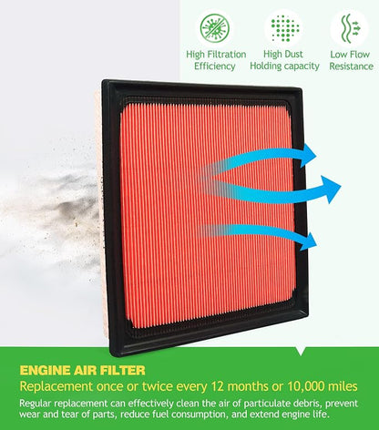 Engine & Cabin Air Filter Kit for Lexus ES350, RX350 2.4L, NX350 2.4L & NX250 - Image 5