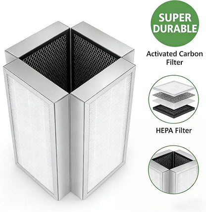 M50 Premium H13 True Hepa Filter Replacement Compatible - Image 4