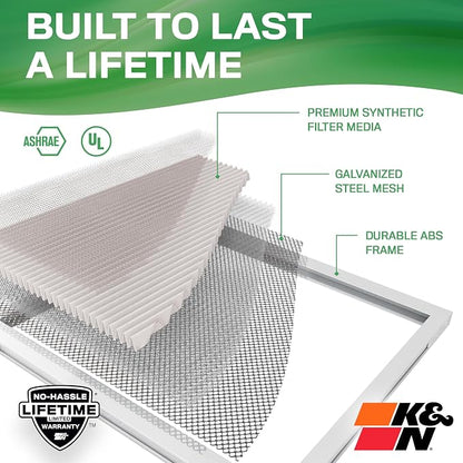 K&N 14X20X1 HVAC Furnace Air Filter, Lasts a Lifetime, Merv 13, the Last HVAC - Image 4