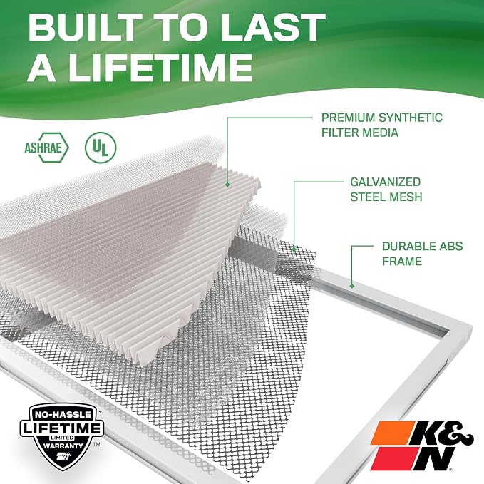 K&N 20X25X1 HVAC Furnace Air Filter, Lasts a Lifetime, Merv 13, the Last HVAC - Image 4