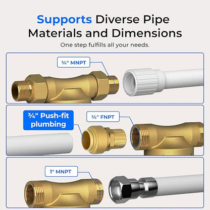 Waterdrop Spin Down Sediment Filter, Backwash Whole House Water Filter System - Image 6