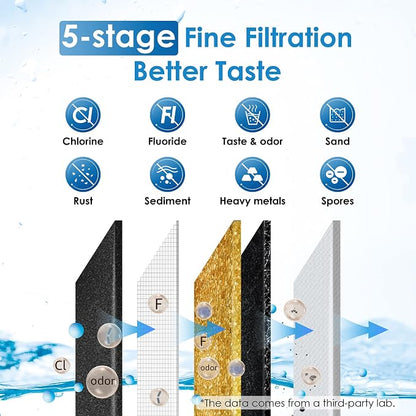Waterdrop Water Filter System, NSF/ANSI 42&372 Standard, 2.25G Stainless-Steel - Image 4
