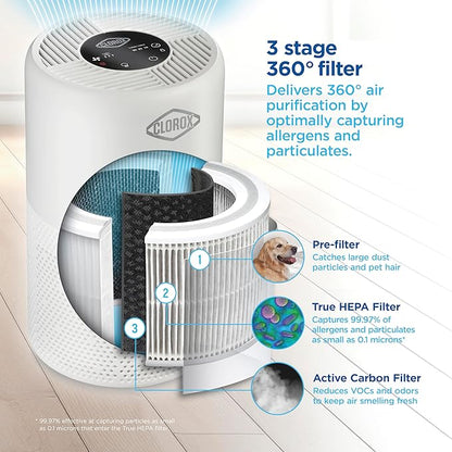 Clorox Turbo Air Purifiers for Home, True HEPA Filter, Quickly Cleans Medium - Image 3